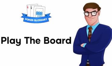 Giocare il Board